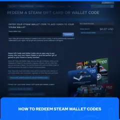 Grafika przedstawia stronę Steam z polem do wprowadzania kodu portfela i kilkoma kartami podarunkowymi.