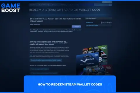Grafika przedstawia stronę Steam z polem do wprowadzania kodu portfela i kilkoma kartami podarunkowymi.