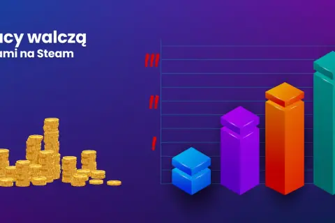 Stosy złotych monet obok kolorowego wykresu słupkowego z wykrzyknikami.