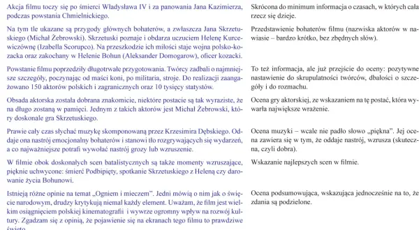 Jak napisać recenzję gry: sprawdzone metody i najczęstsze błędy