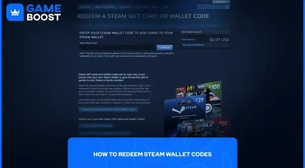 Grafika przedstawia stronę Steam z polem do wprowadzania kodu portfela i kilkoma kartami podarunkowymi.
