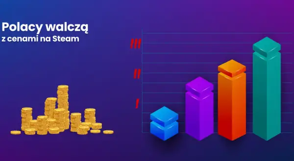 Stosy złotych monet obok kolorowego wykresu słupkowego z wykrzyknikami.